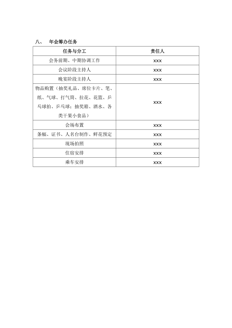 2014公司年会策划方案(2天一夜).doc_第3页