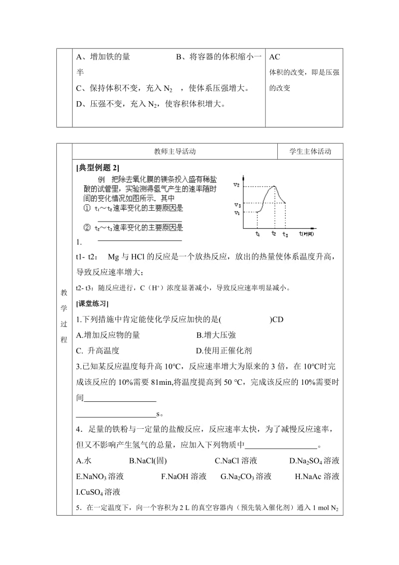 苏教版高中化学选修四2.1《影响化学反应速率的因素》参考教案.doc_第3页