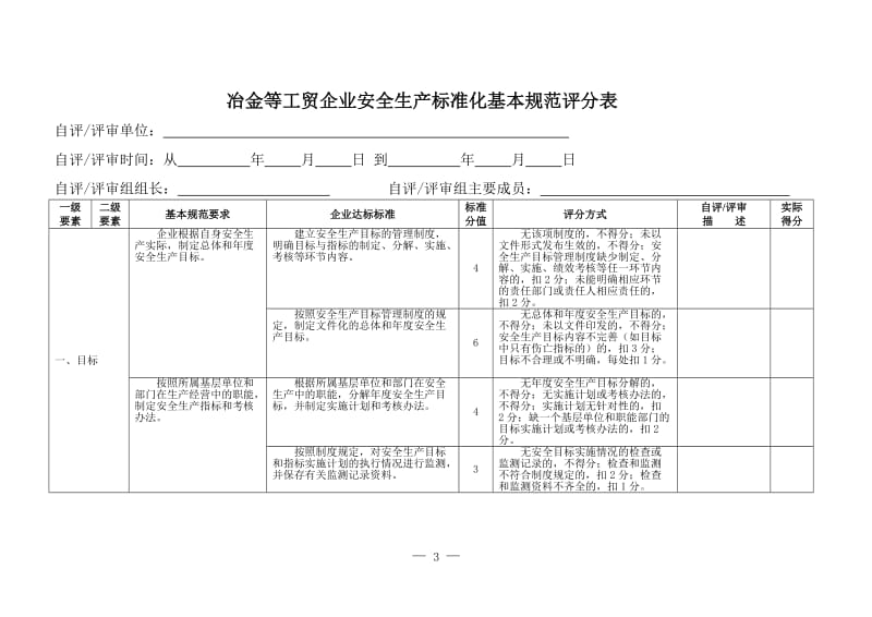 冶金等工贸企业安全生产标准化基本规范评分细则(设备科)1.doc_第3页