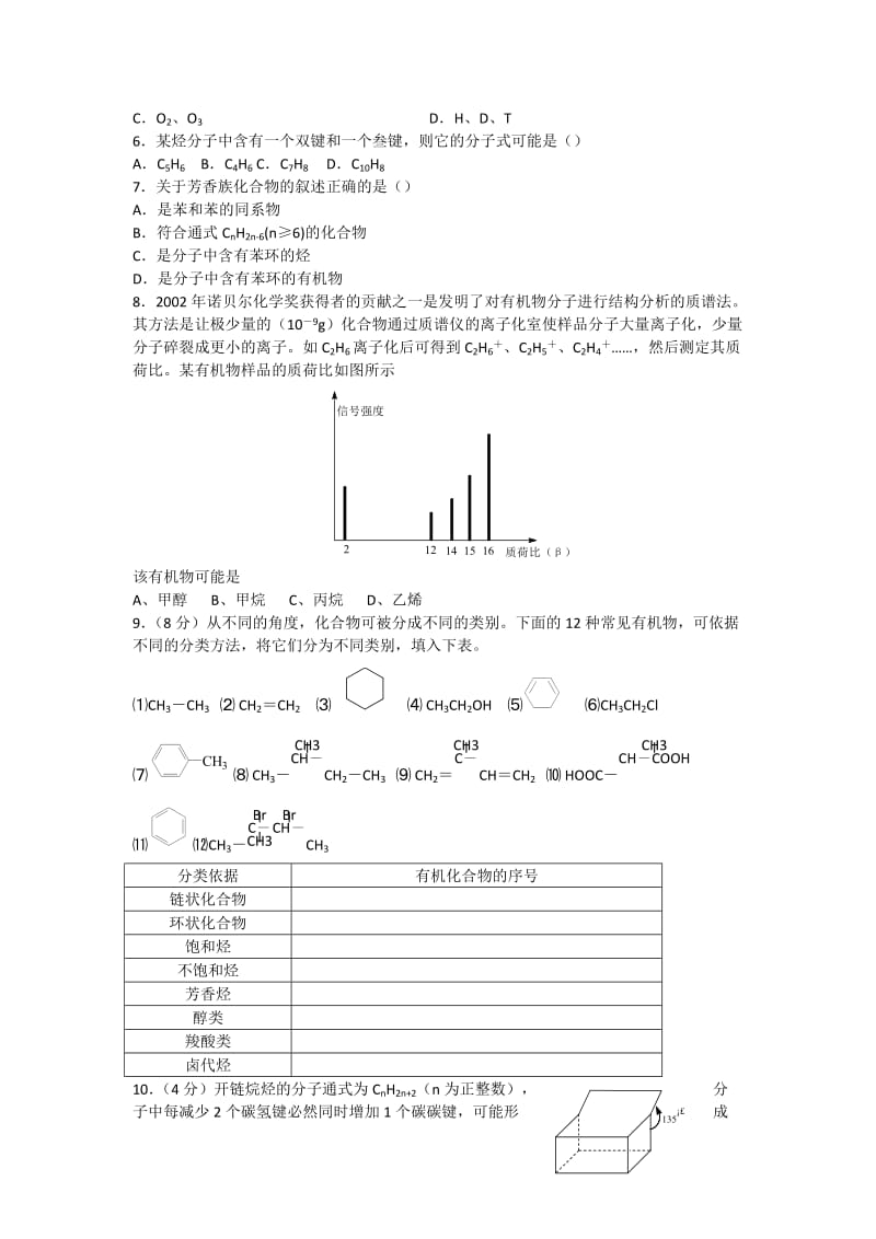 苏教版高中化学选修五测试题：能力测试2.2 有机化合物的分类和命名 Word版含答案.doc_第2页