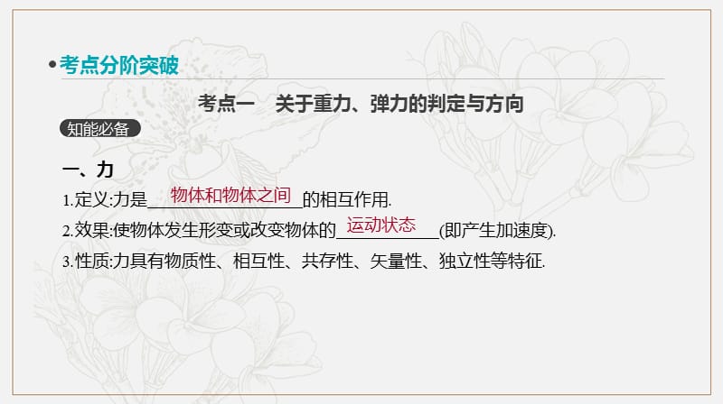 2019年高考物理一轮复习第4讲重力弹力课件新人教版201902142140.pptx_第3页