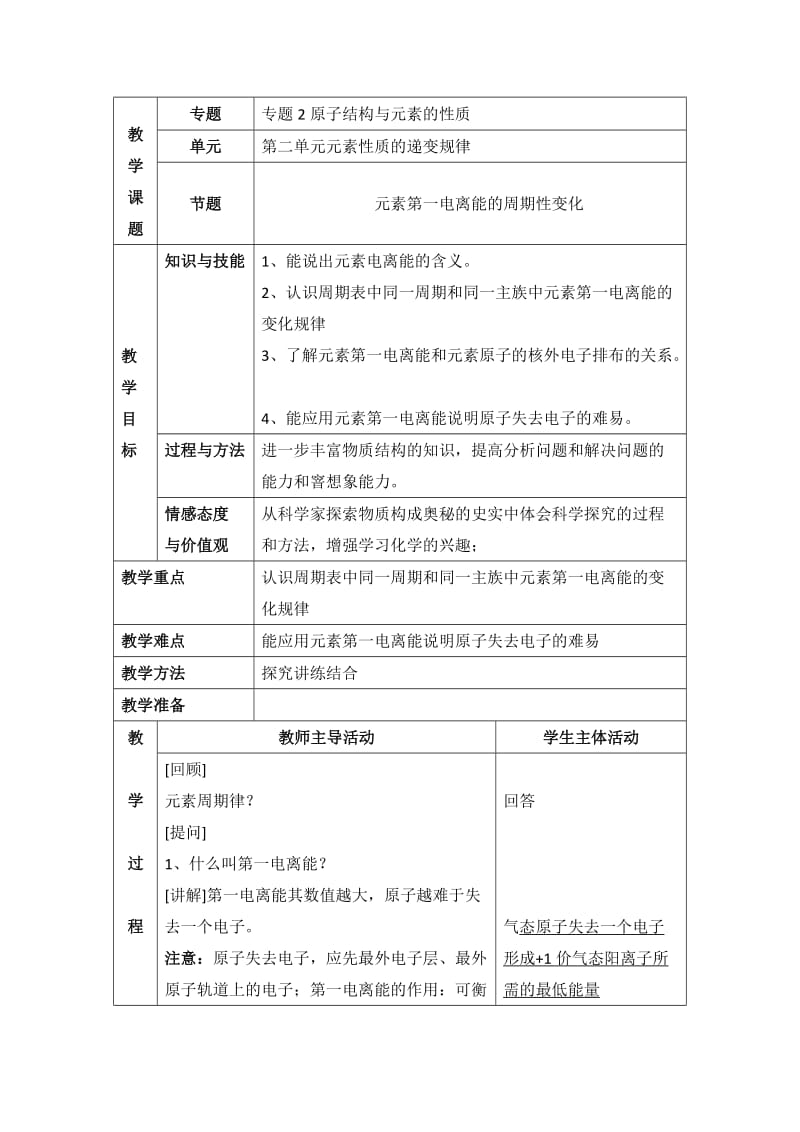 苏教版高中化学选修三2.2《元素第一电离能的周期性变化》参考教案.doc_第1页