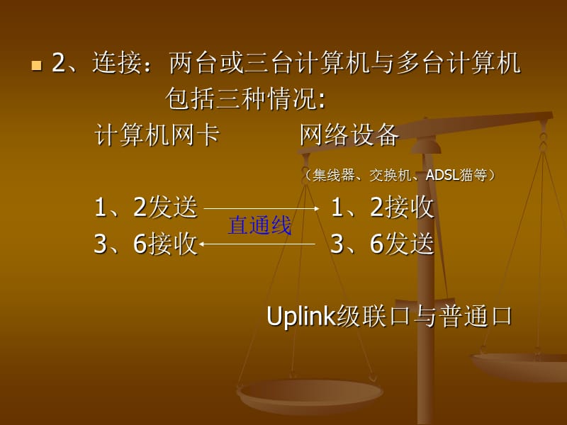 学校网络维护与管理.ppt_第3页