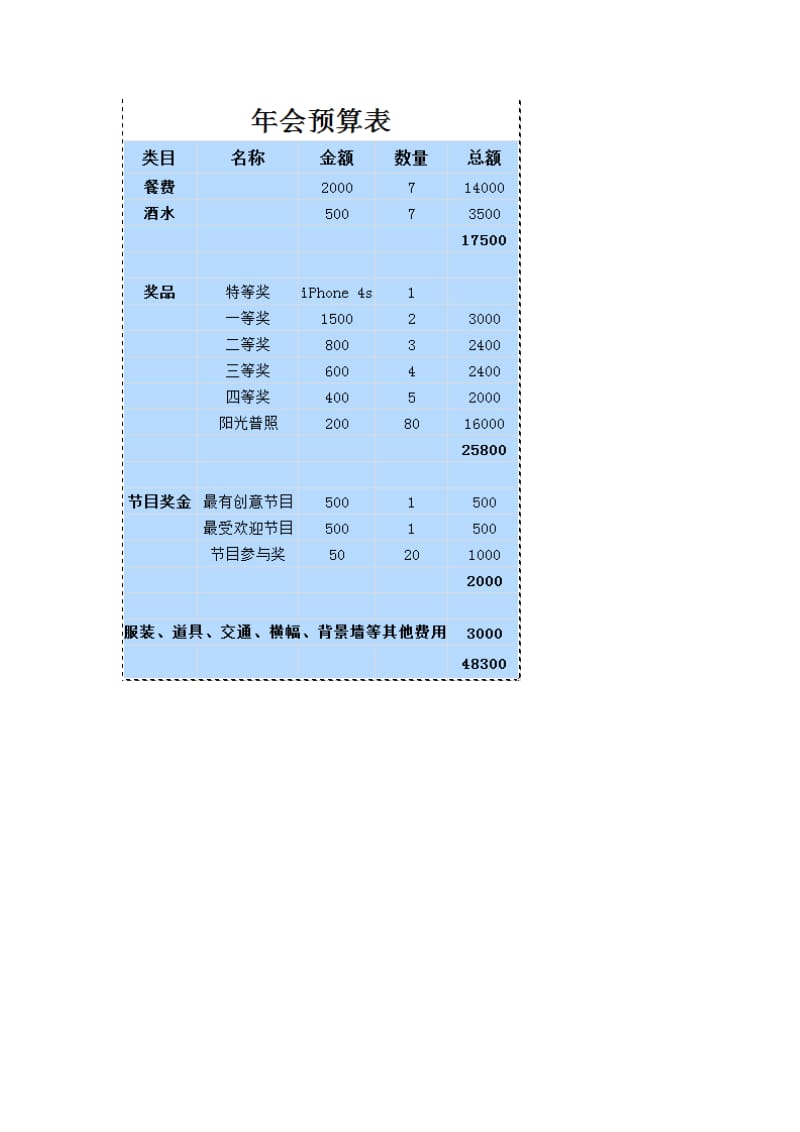 年会——公司年底最后的狂欢，几家欢乐几家愁（胖胖鸡与嘟嘟猪）.docx_第2页