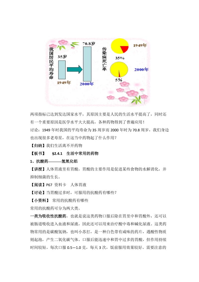 苏教版高中化学选修一2.4《造福人类健康的化学药物》教案.doc_第2页