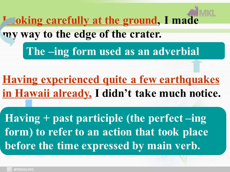 选修六 5.11《Unit 5　Grammar》.ppt_第3页