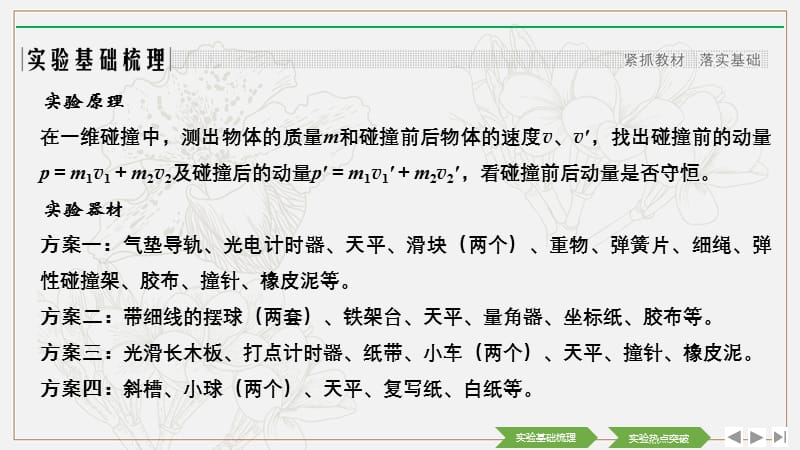 2020版物理浙江高考选考一轮复习课件：选偐3-5 第十二章 实验17 探究碰撞中的不变量 .pptx_第2页