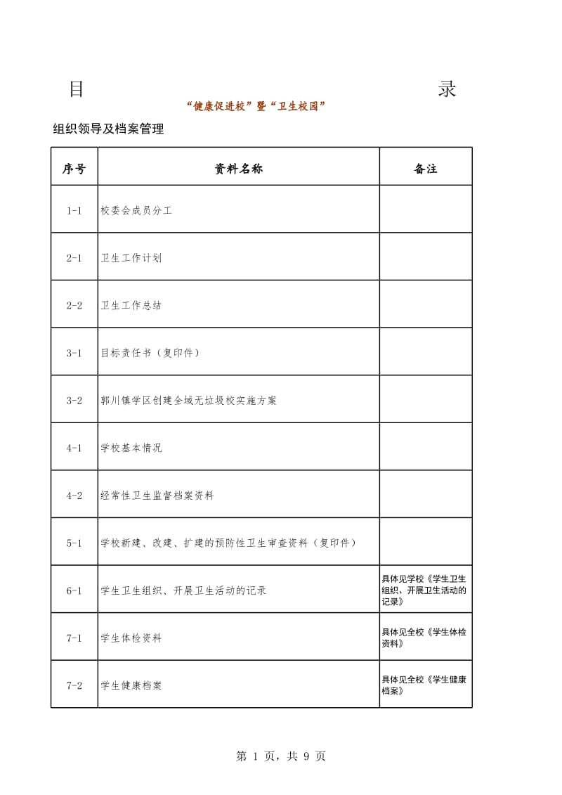 创建“健康促进校”暨卫生校园目录（全套）.xls_第1页