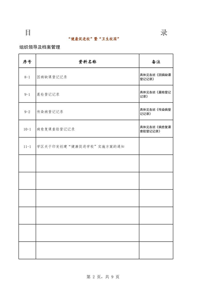 创建“健康促进校”暨卫生校园目录（全套）.xls_第2页