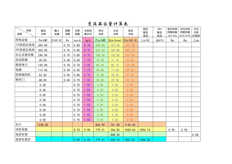 常用电气计算.xls_第1页