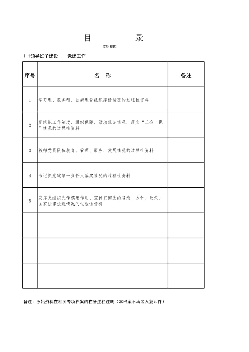 文明校园档案目录（全套）.xls_第1页