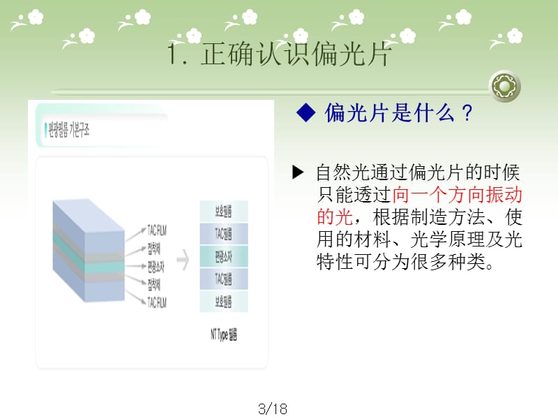 偏光片使用过程中的品质改善.ppt_第2页