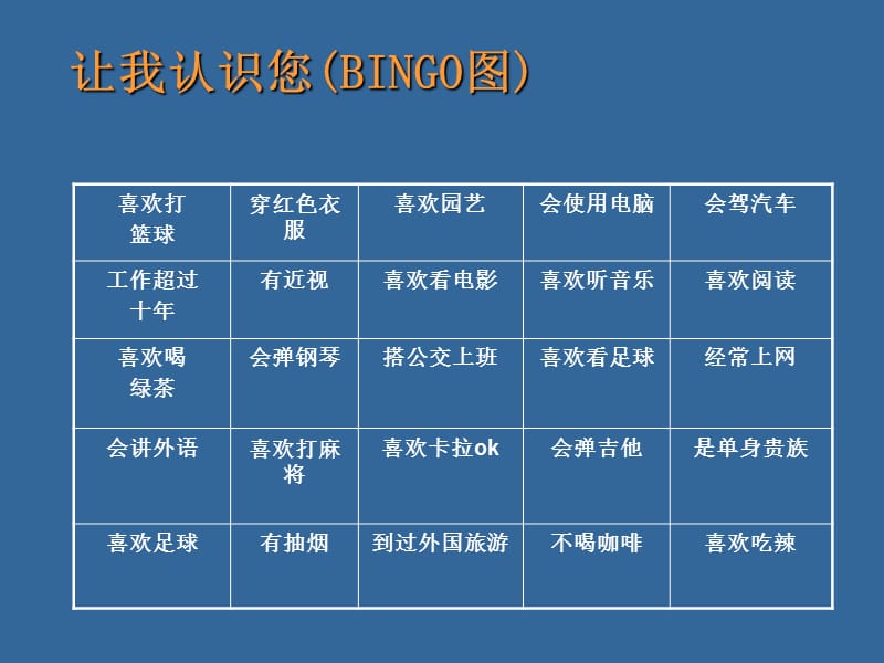 主管的核心管理技能.ppt_第3页