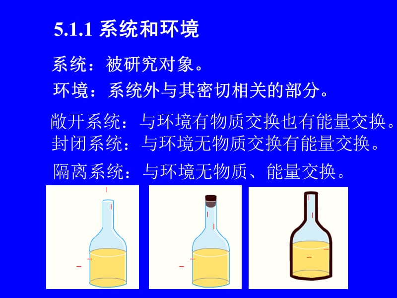 化学热力学基础.ppt_第3页