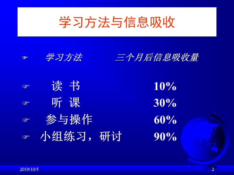 企业员工培训管理.ppt_第2页