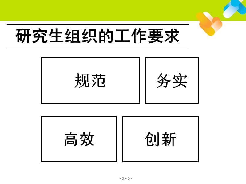 研究生组织干部培训.ppt_第3页