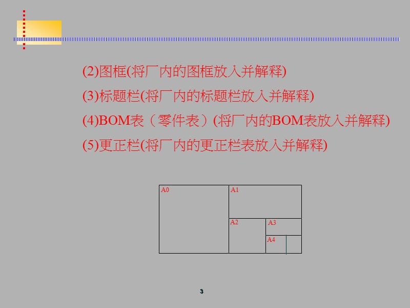 模具相关机械制图.ppt_第3页