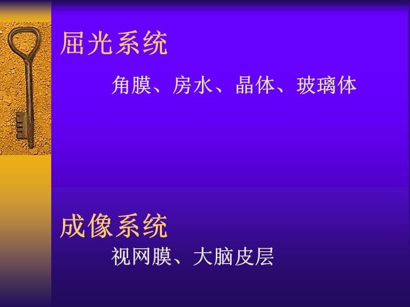 屈光不正与老视 斜视.ppt_第3页