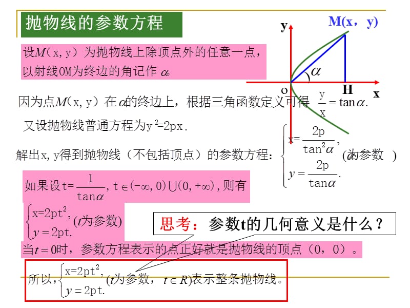 抛物线的参数方程.ppt_第3页