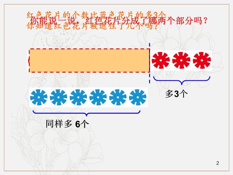 《4.4求去掉多少的实际问题》课件 (1)-苏教小学数学一年级下册第四单元100以内的加法和减法课件.ppt_第2页