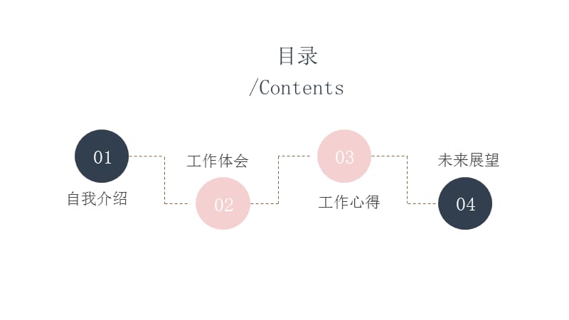 简约时尚述职报告工作汇报PPT模板 (1).pptx_第2页