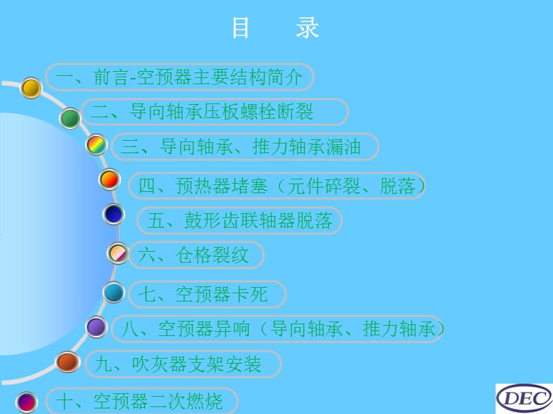 空预器试运阶段常见问题的分析和处理.ppt_第2页