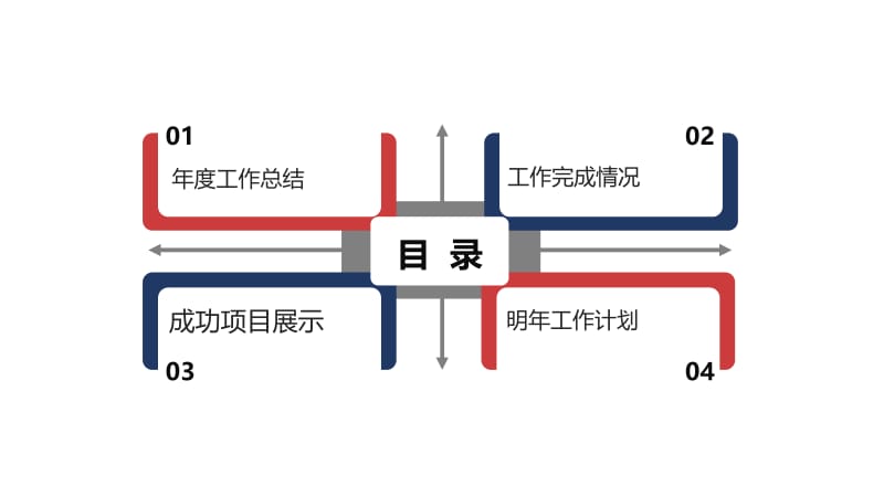 时尚大气工作总结汇报PPT模板 (2).pptx_第2页