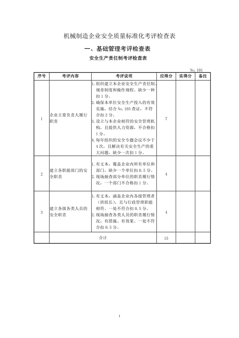 机械制造企业安全质量标准化考评检查表.doc_第1页