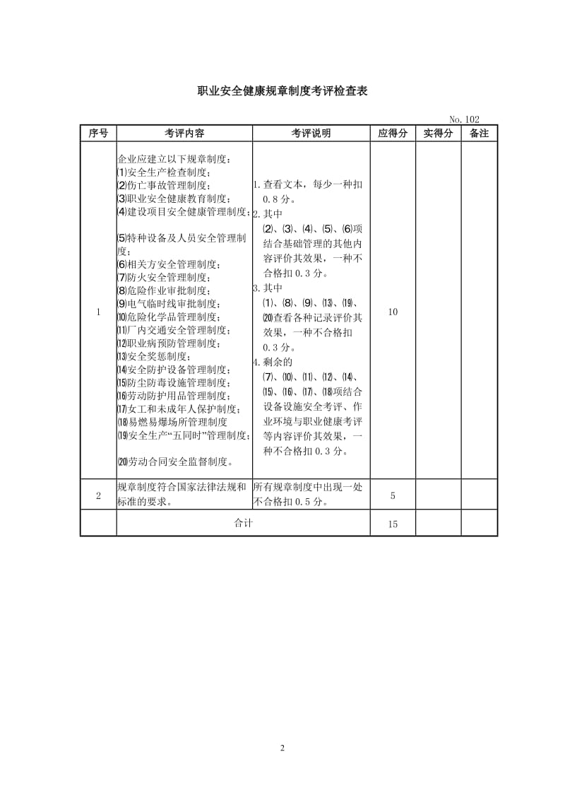 机械制造企业安全质量标准化考评检查表.doc_第2页