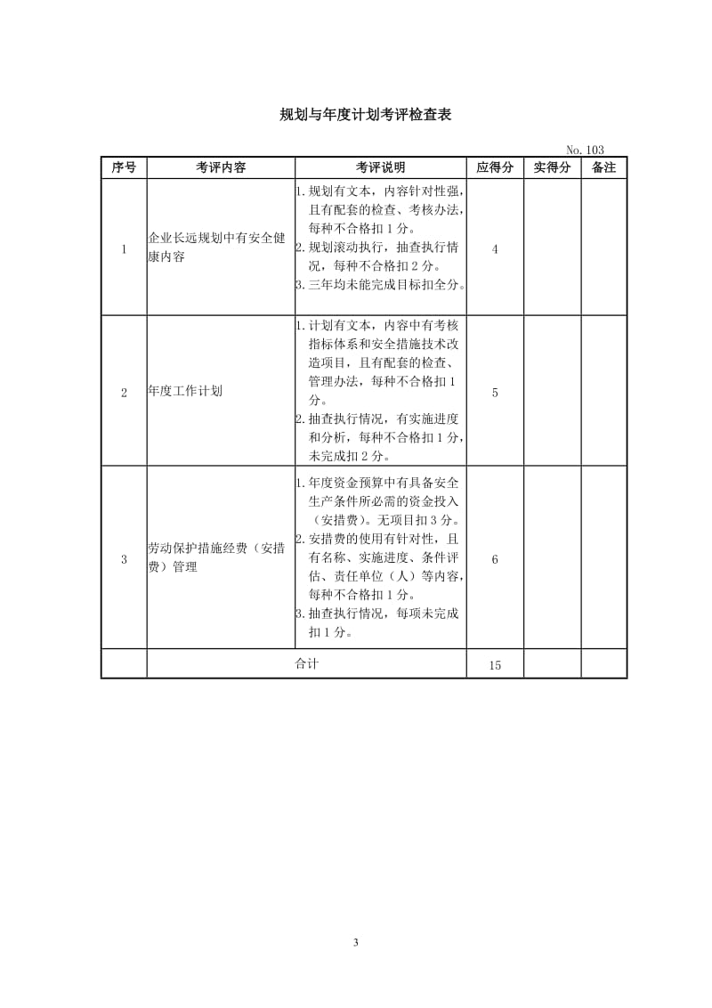 机械制造企业安全质量标准化考评检查表.doc_第3页