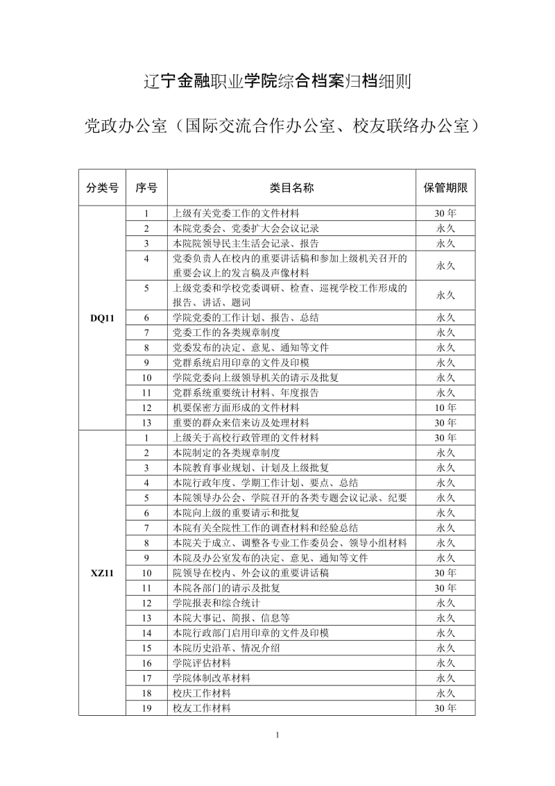 学院（学校）综合档案归档细则.doc_第1页