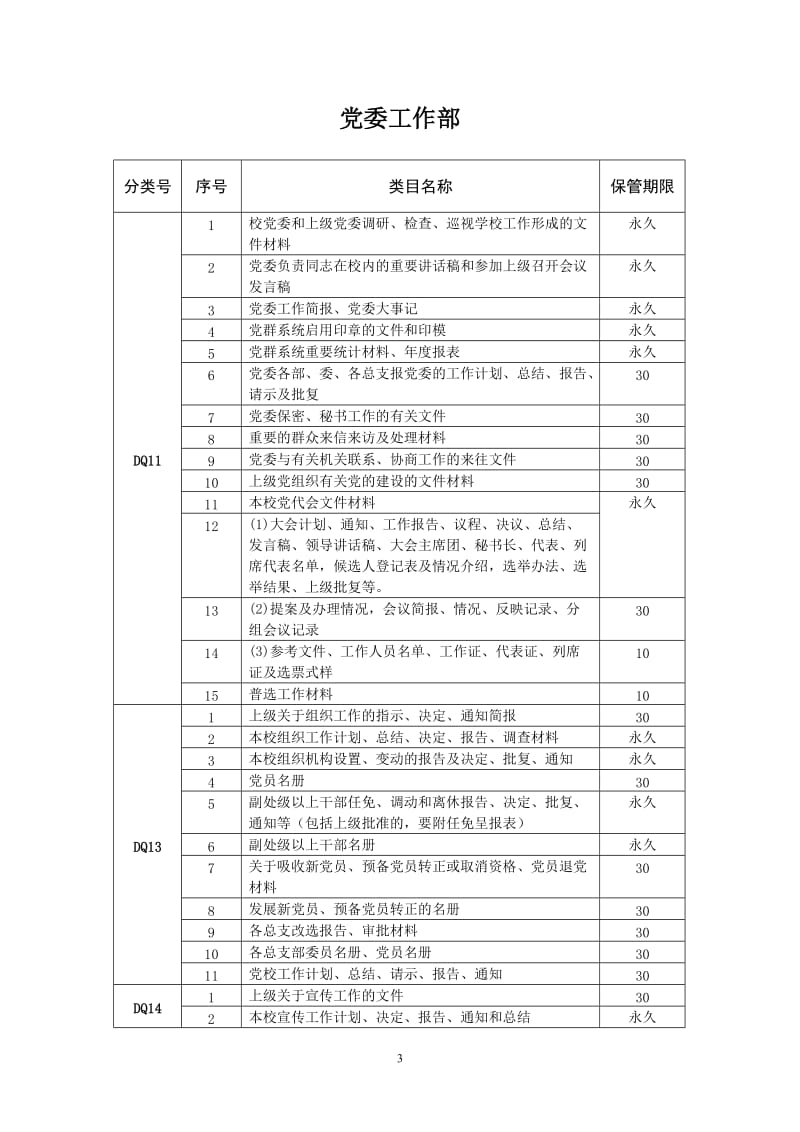 学院（学校）综合档案归档细则.doc_第3页