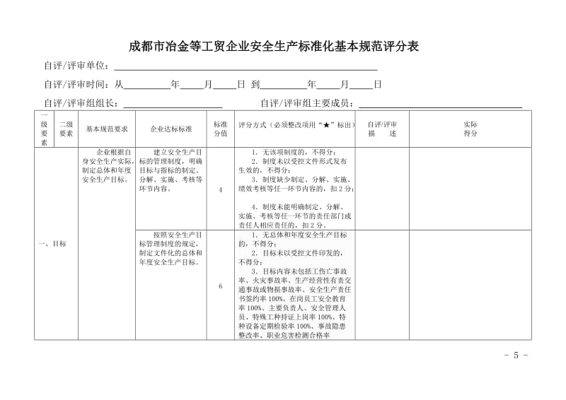 成都市冶金等工贸企业安全生产标准化评分实施规范（评分表）.doc_第3页