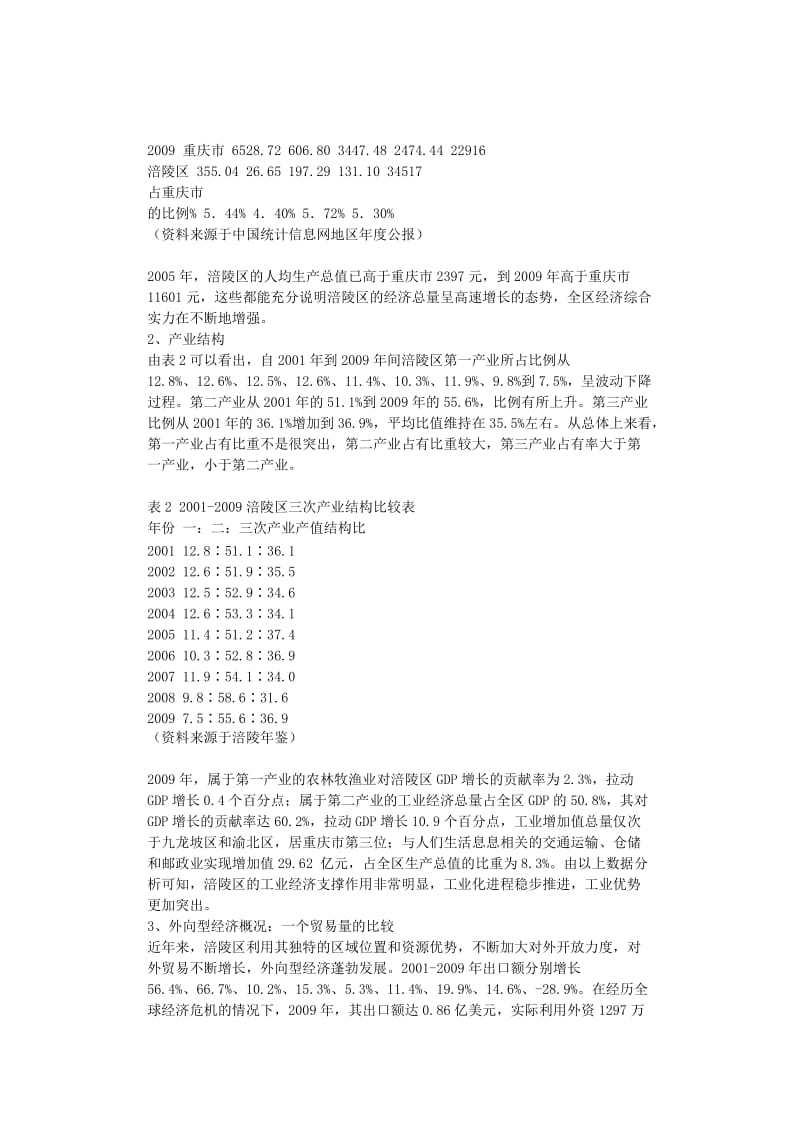 【毕业论文】重庆市涪陵区外向型经济发展战略探析.docx_第3页