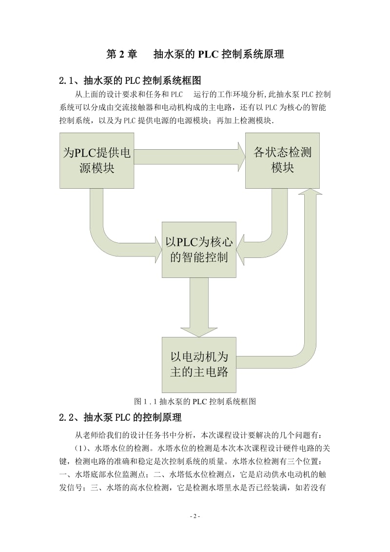 PLC课程设计（论文）-抽水泵的PLC控制系统设计（图纸） .doc_第2页