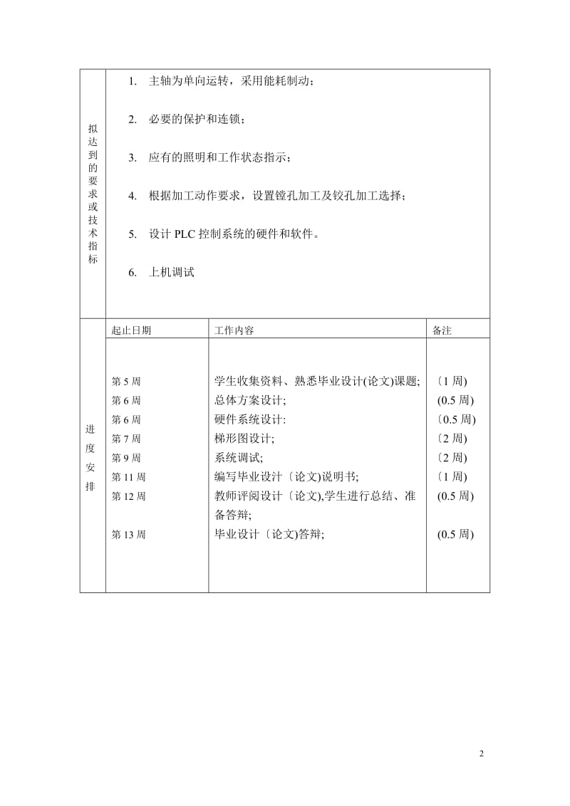 专用镗孔机床PLC控制系统的设计 毕业论文.doc_第2页