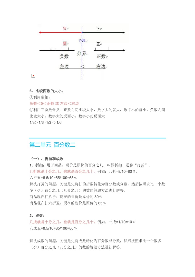 六年级数学考试注意事项.doc_第2页