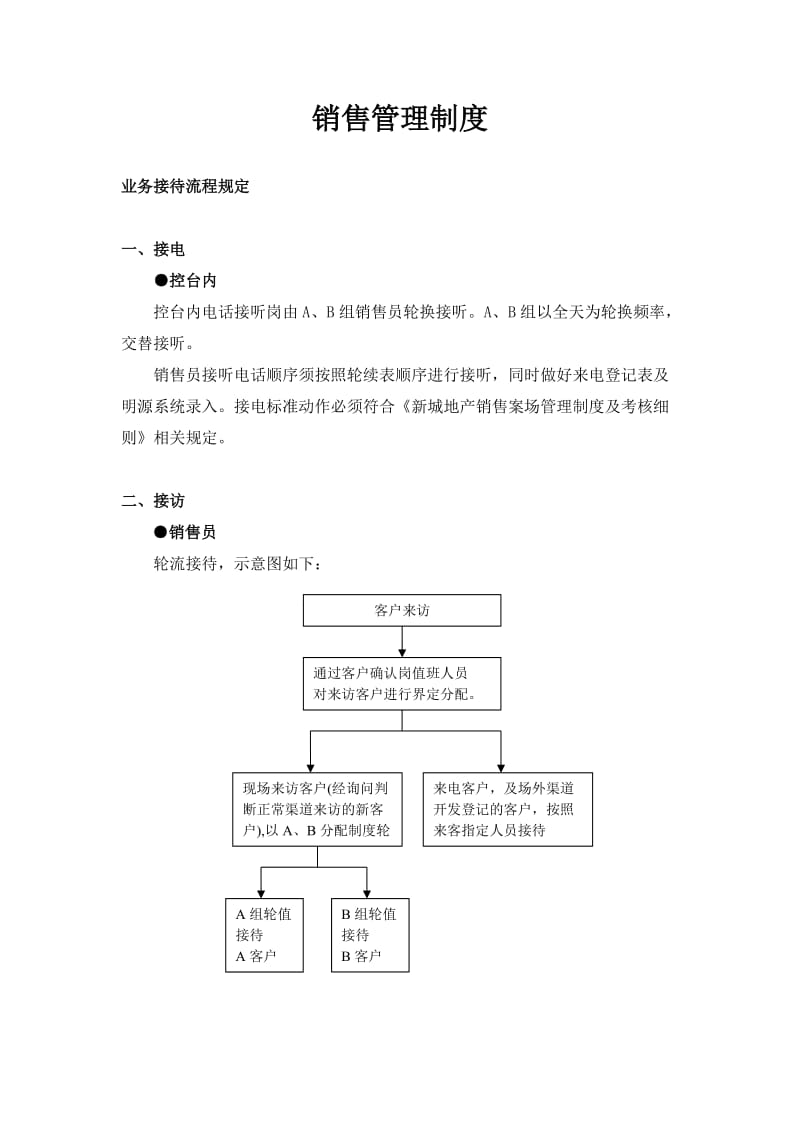 销售管理制度.doc_第1页