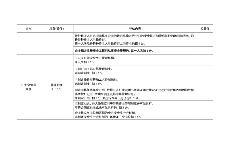 调压站安全风险判定准则.doc_第3页