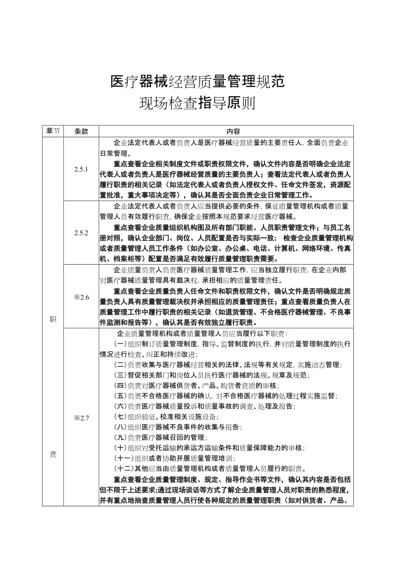 医疗器械经营质量管理规范现场检查指导原则.doc_第1页