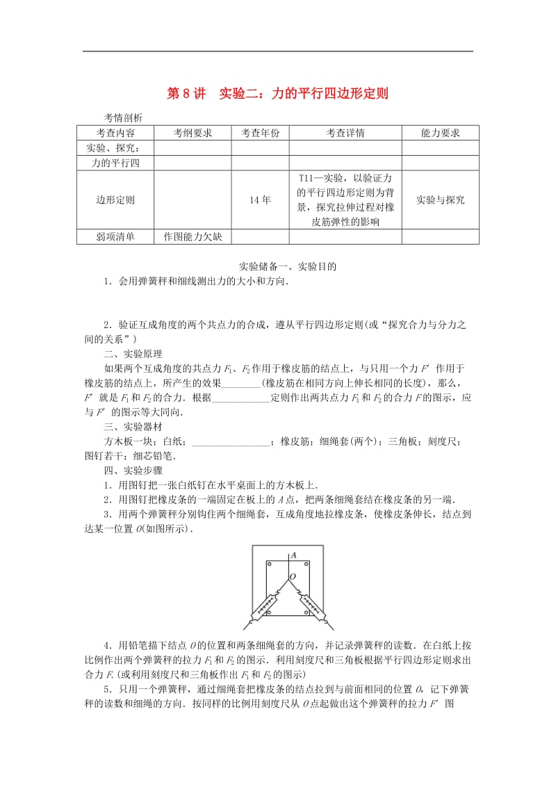 江苏专版2019年高考物理总复习第8讲实验二力的平行四边形定则讲义.doc_第1页