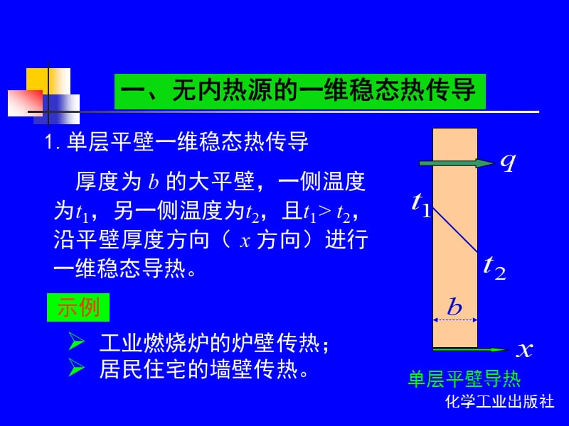 第七章 热传导.ppt_第3页