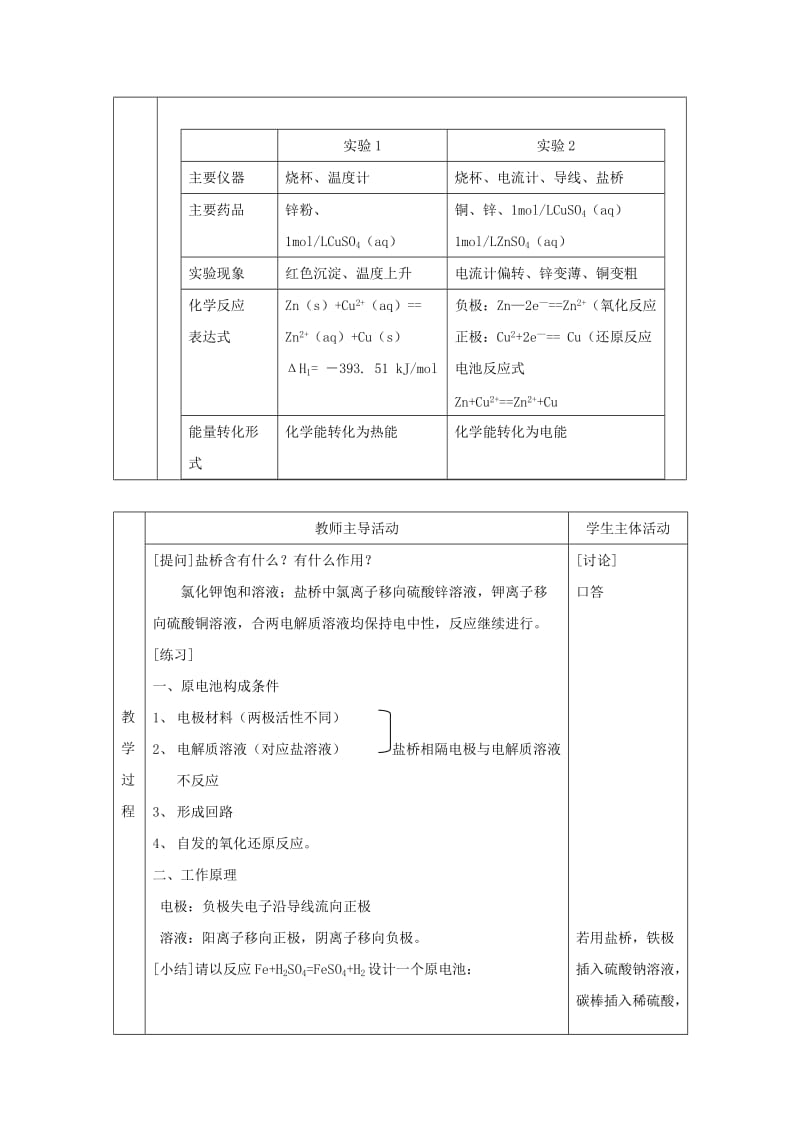 精品高中化学苏教版选修四教案：1.2化学能与电能的转化第3课时原电池的工作原理.doc_第2页