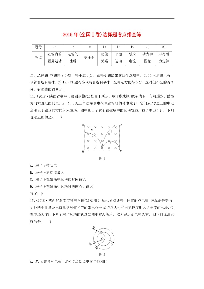 全国通用版2019高考物理总复习优编增分练：选择题考点排查练32015年全国Ⅰ卷选择题考点排查.pdf_第1页