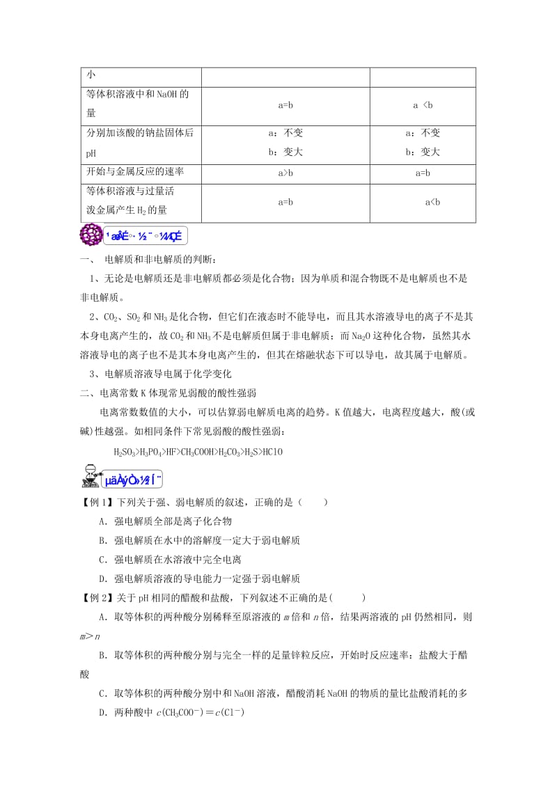 福建省漳州市高二化学苏教版选修4：专题3第1单元《弱电解质的电离平衡》 Word版含答案.doc_第2页