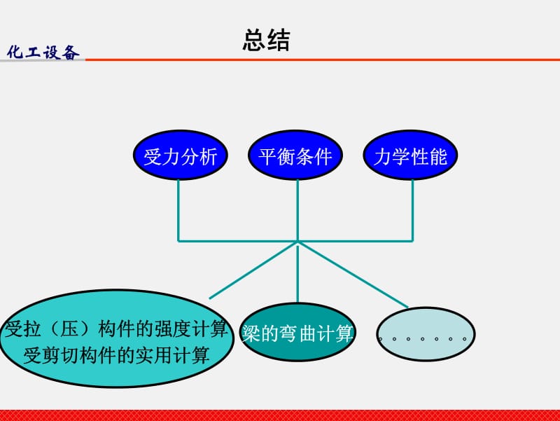 A4第四章 梁的弯曲.pdf_第2页