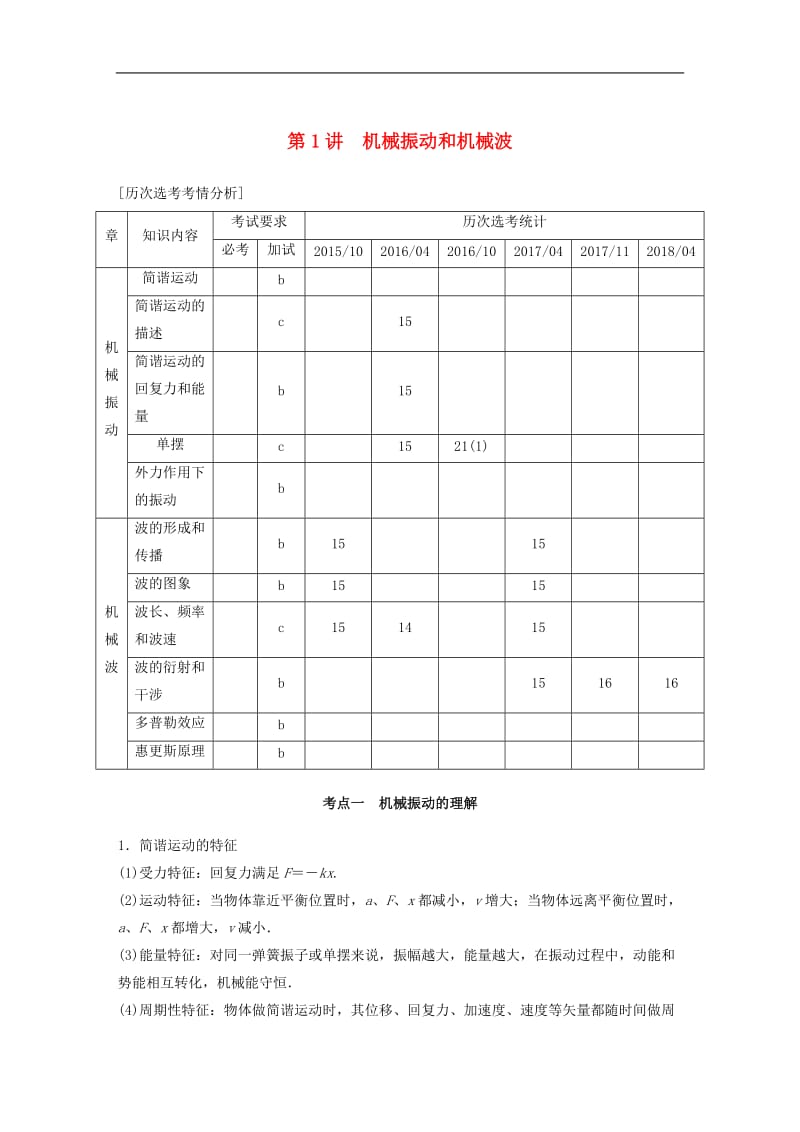 浙江鸭2019高考物理二轮复习专题五加试选择题题型强化第1讲机械振动和机械波学案.doc_第1页