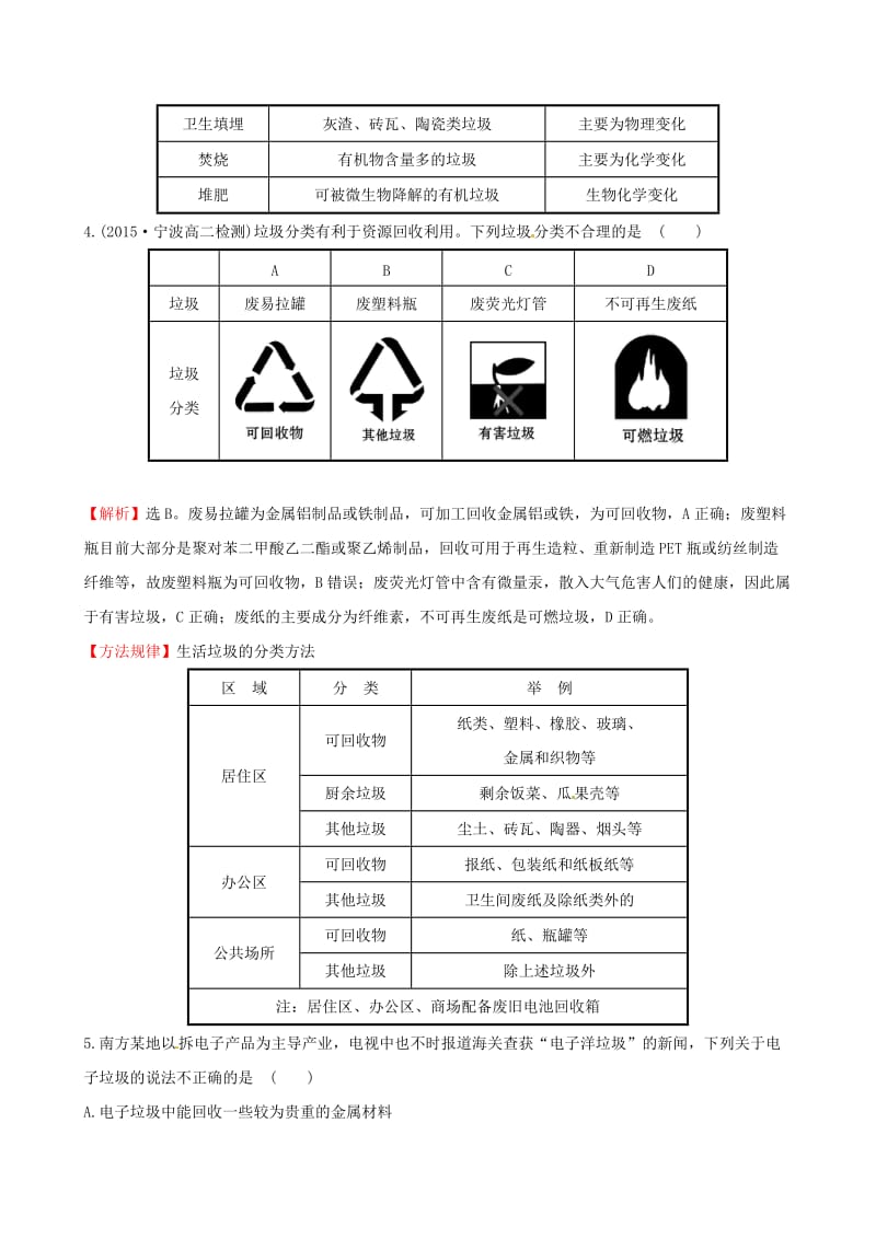 【苏教版】选修一：1.3《生活垃圾的分类处理》课时训练（含答案）.DOC_第2页