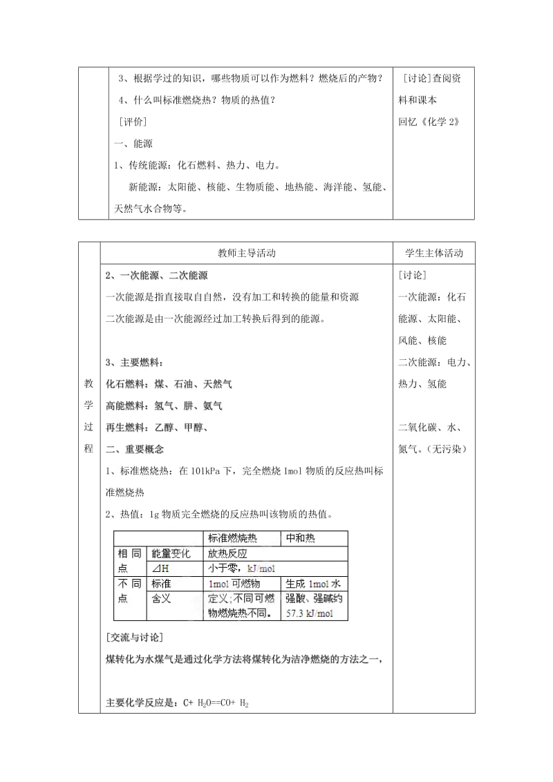 精品高中化学苏教版选修四教案：1.1化学反应中的热效应第4课时能源的充分利用.doc_第2页