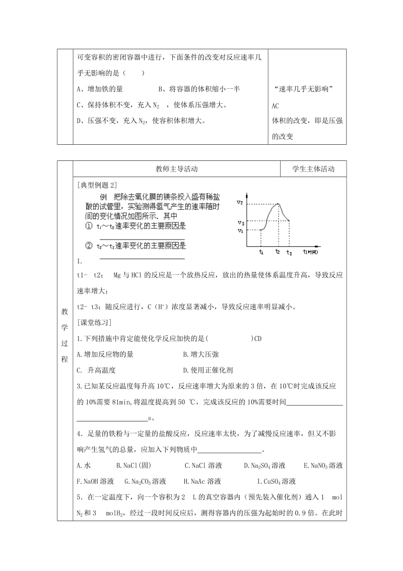 精品高中化学苏教版选修四教案：2.1化学反应速率第2课时影响化学反应速率的因素.doc_第3页